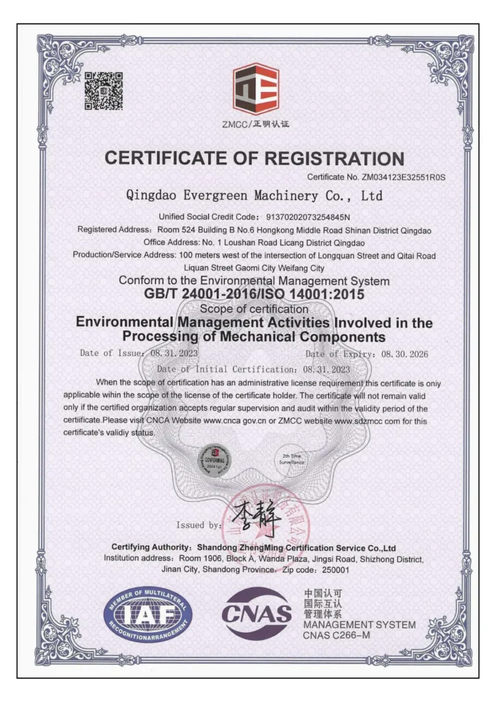 ISO14001