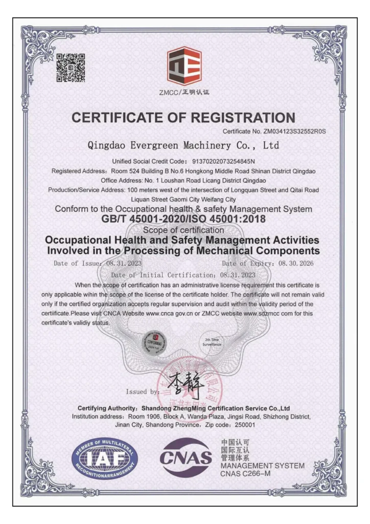 ISO45001