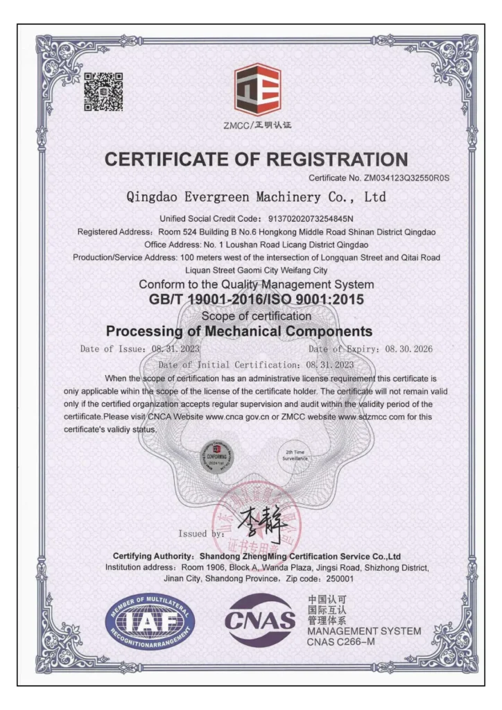 ISO9001