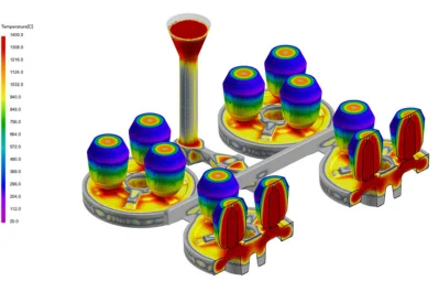 Mold Flow Analysis